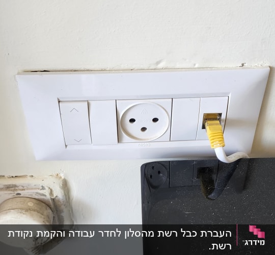 שקע חשמל ושקע רשת עם כבל צהוב מחובר